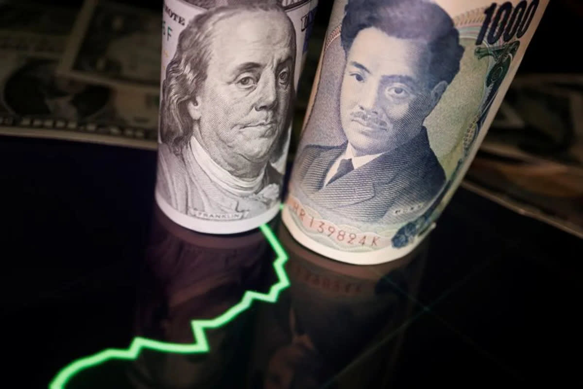Yen climbs for third straight session with traders on alert for intervention