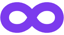 Discovery Loop