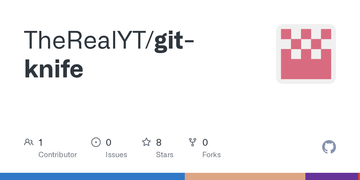 Show HN: Git-knife – edit commit messages, authors, and dates like a spreadsheet