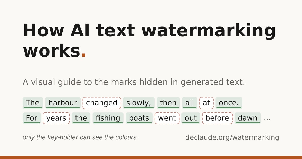How AI text watermarking works