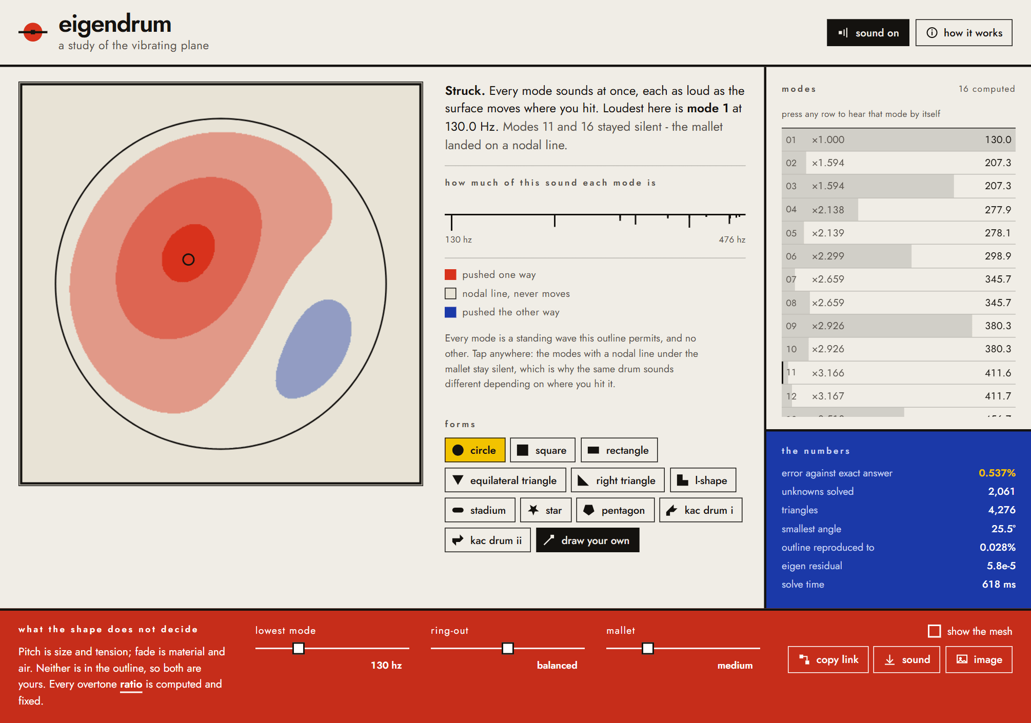Show HN: Eigendrum - Draw any shape and hear what it sounds like as a drum