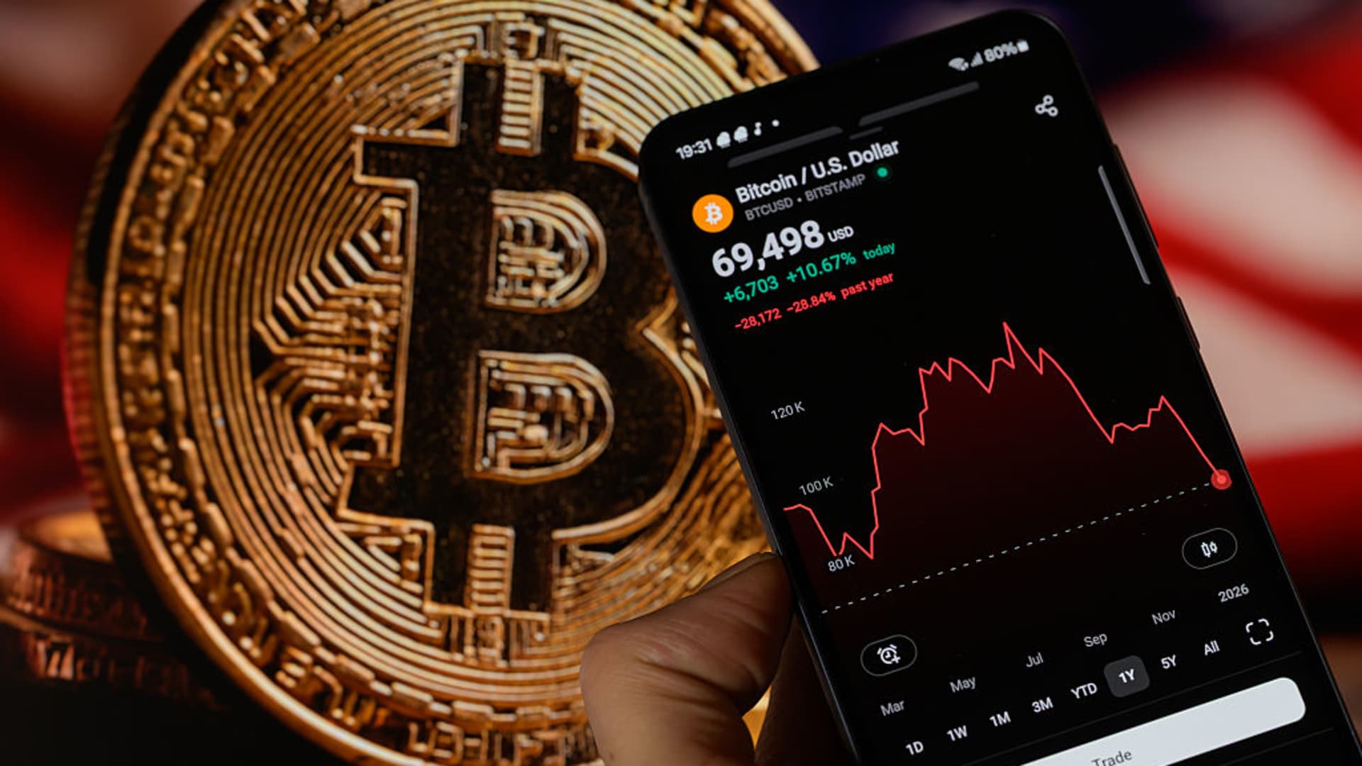 Bitcoin, ether surge as Trump urges Congress to pass crypto Clarity Act