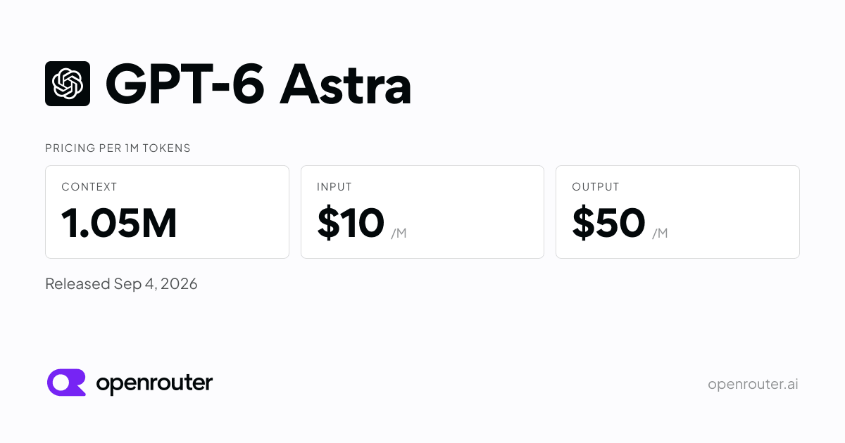 GPT-6 Astra on OpenRouter