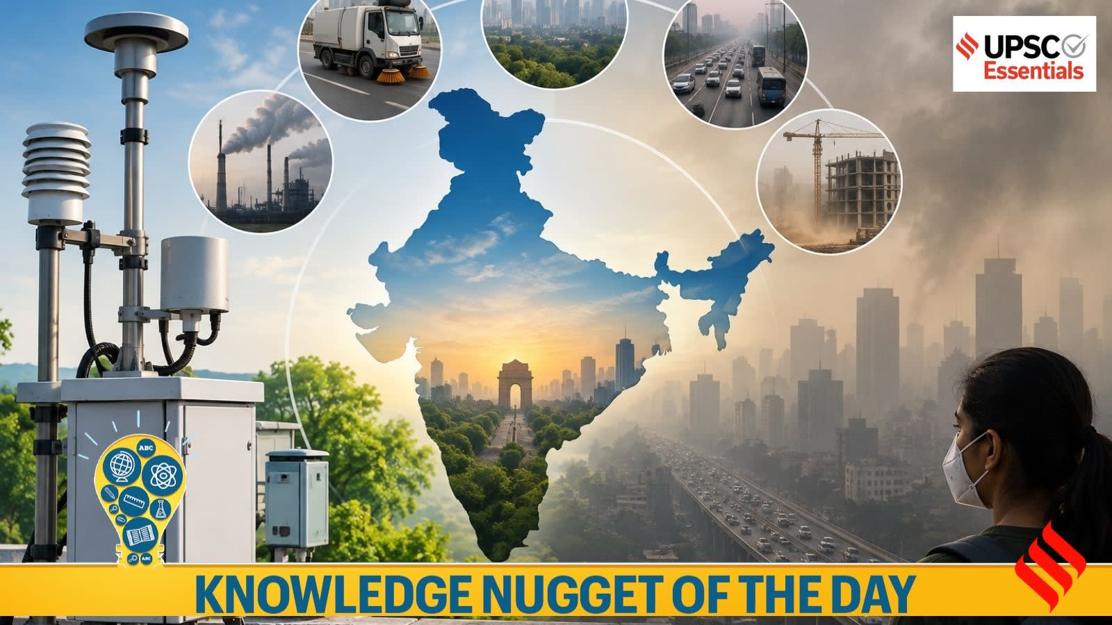 Knowledge Nugget | Swachh Vayu Sarvekshan vs AQI vs SAFAR: How India keeps track of its air