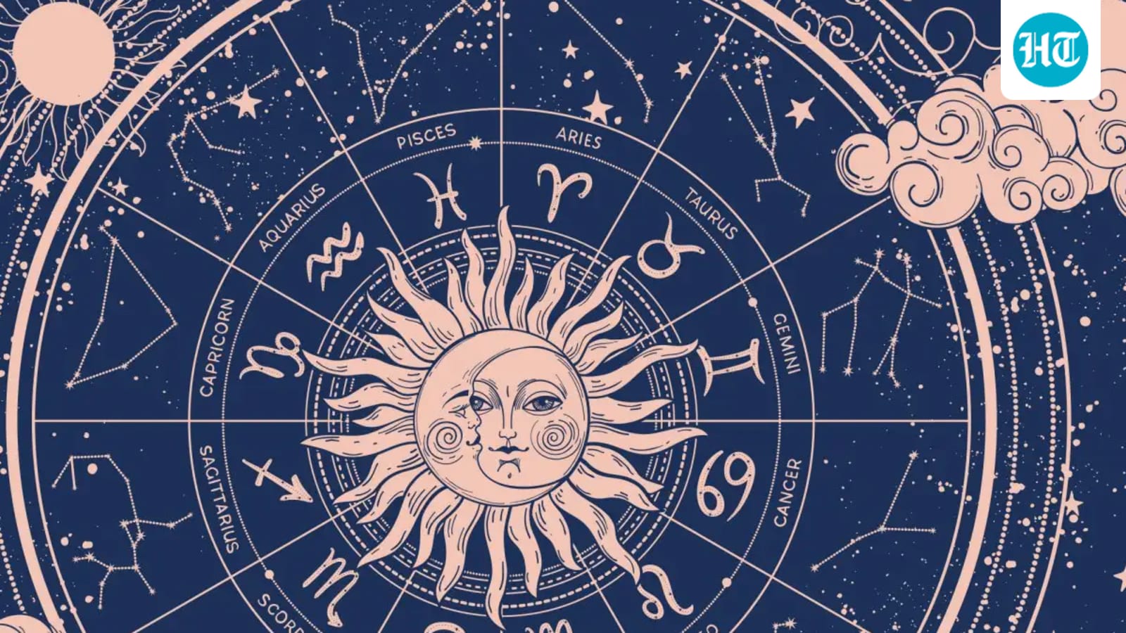 Weekly Horoscope Prediction, October 25 to October 31, 2026: Read your weekly astrological predictions
