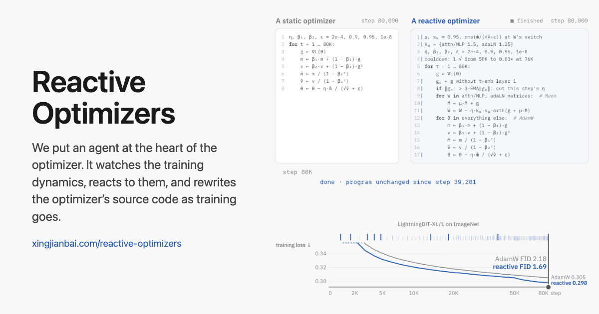 Reactive Optimizers: rewrite the optimizer's source code during training