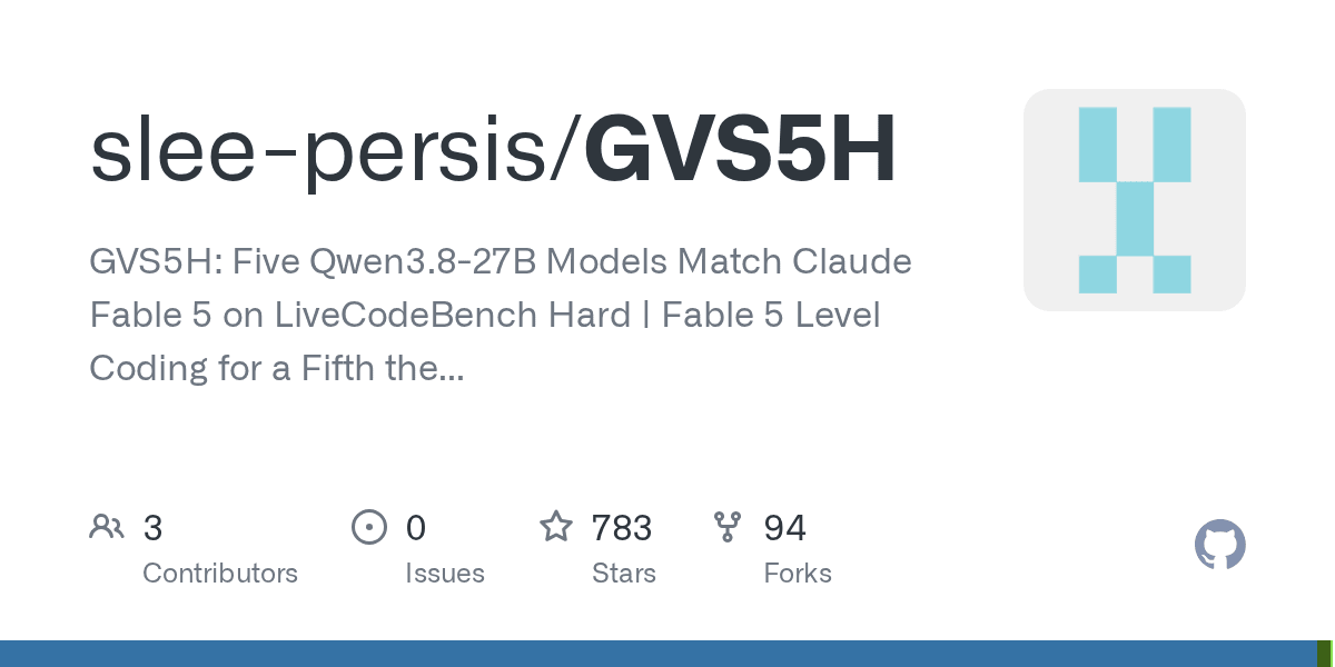 Five Qwen3.8-27B models match Fable 5 Using GVS5H Harness