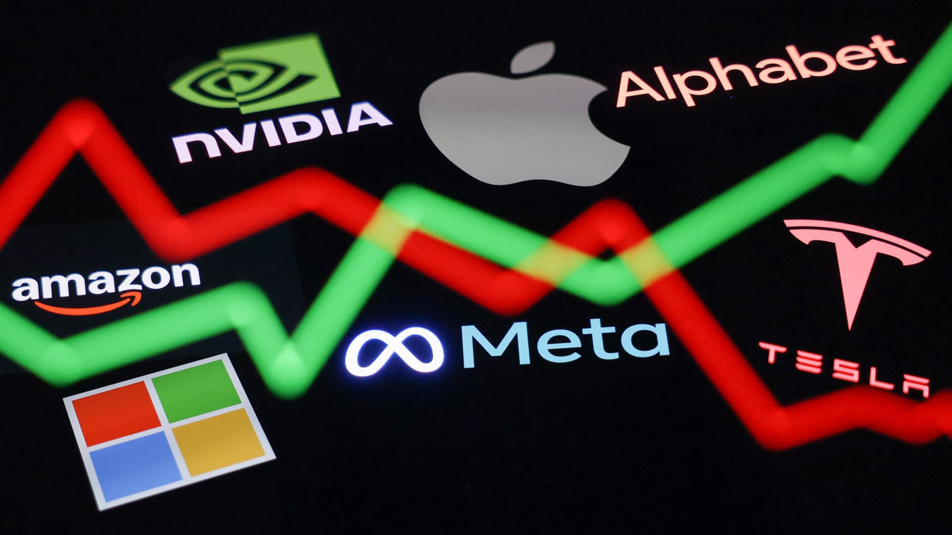 The 'Magnificent Seven' is no more. Time to pick winners and losers as group's correlation breaks down