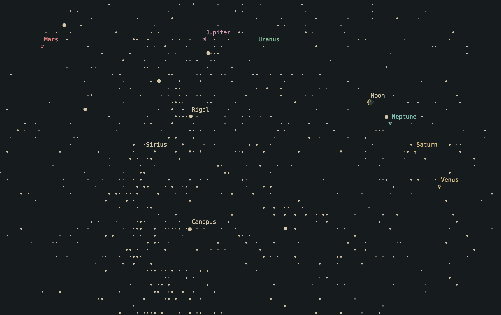 Astroterm: A Planetarium for Your Terminal