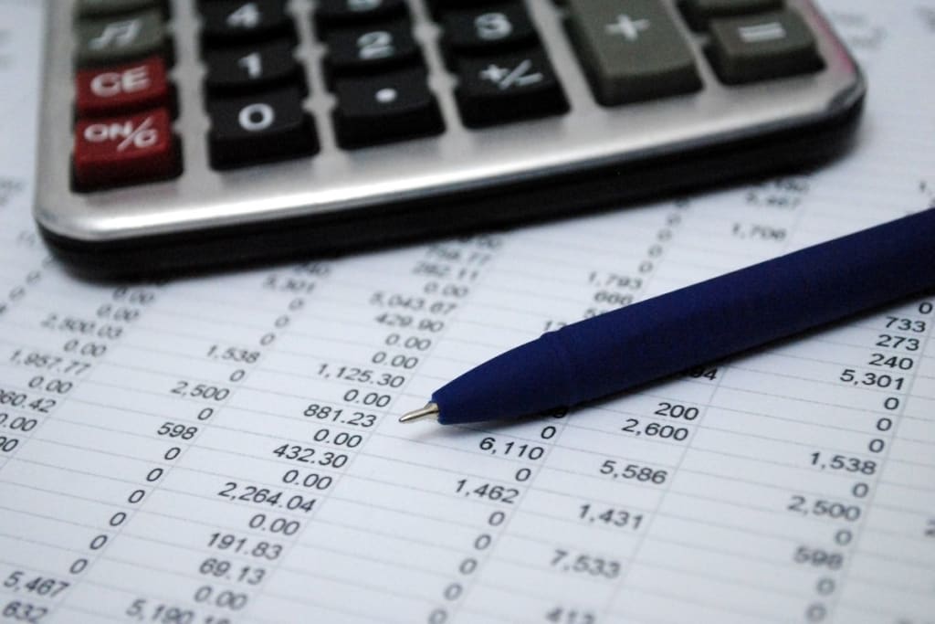 Calculating Profit