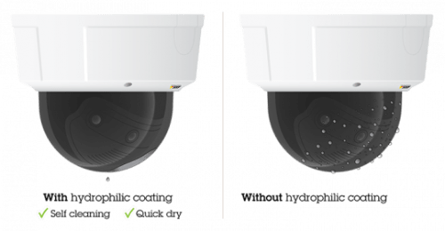 TQ3801 Hydrophilic Clear Dome