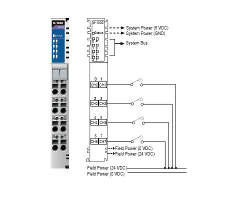 M-1800