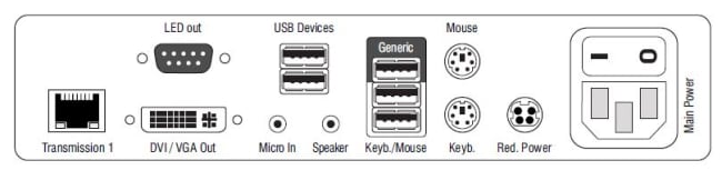 DVI-U-CON 3.0