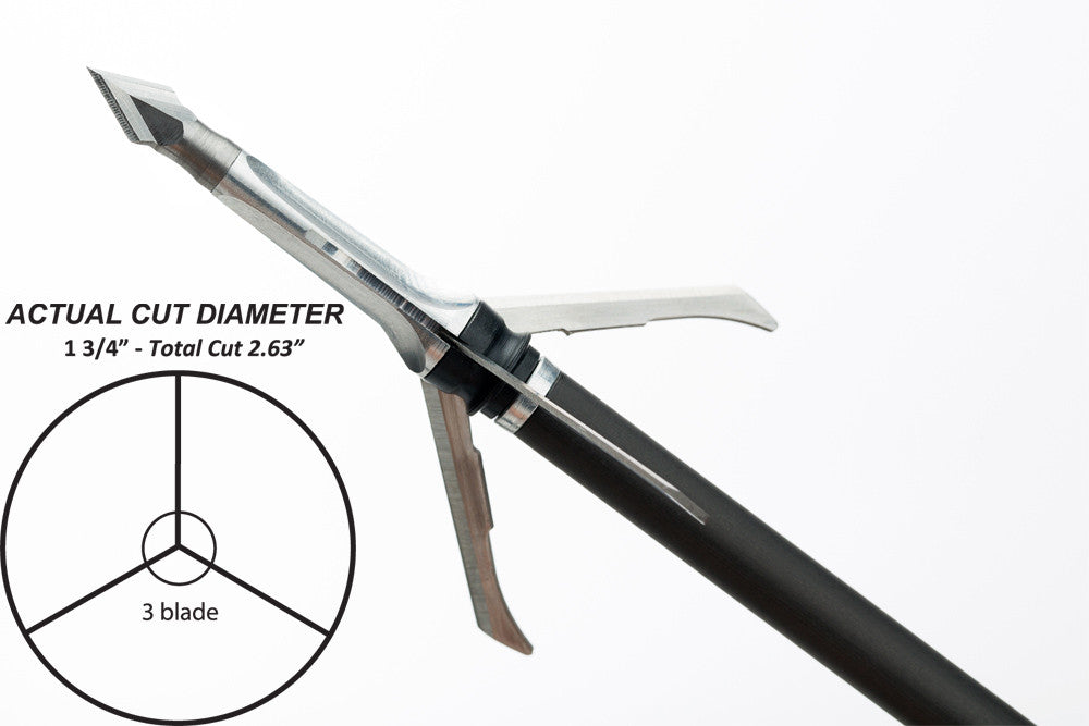 Razorcut SS Extra 100
