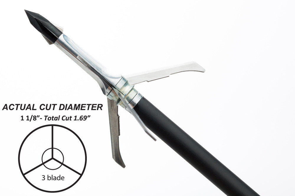 Razortip 75