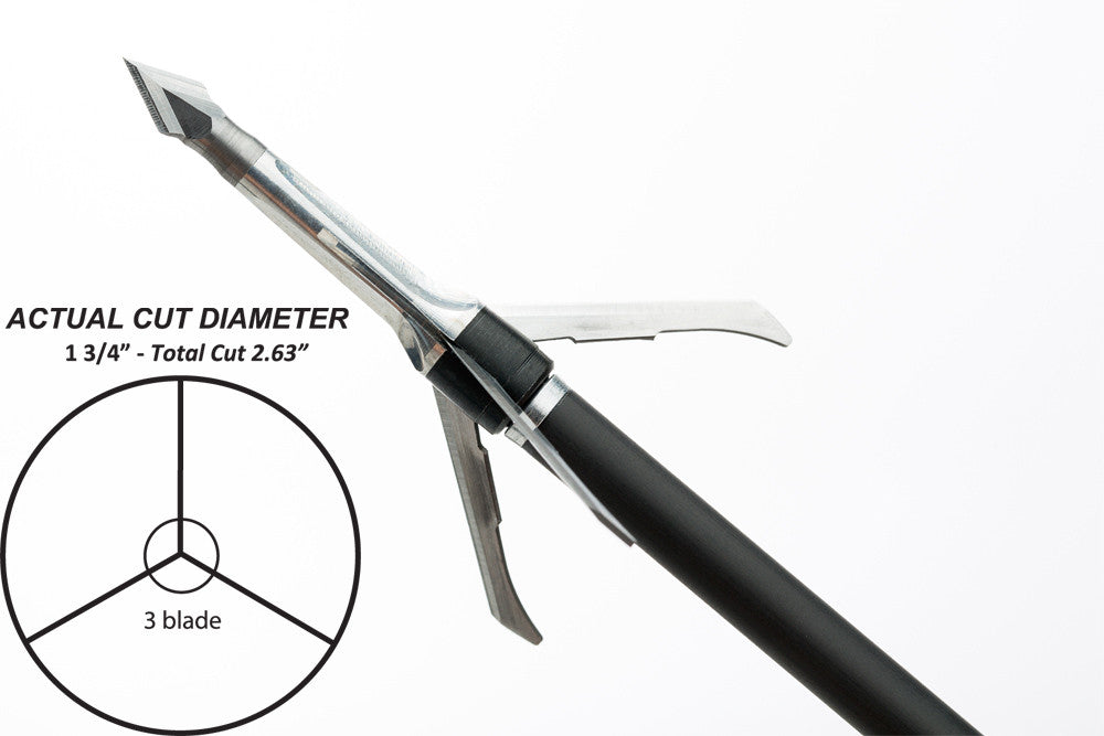 Razorcut SS Extra 125