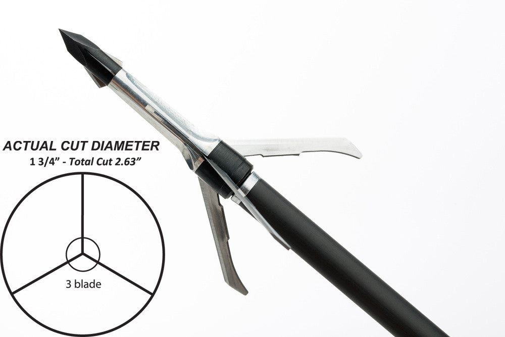 Razortip Extra 125