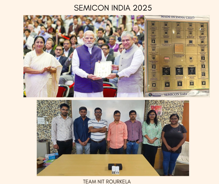 NITR Semicon 2025 Poster