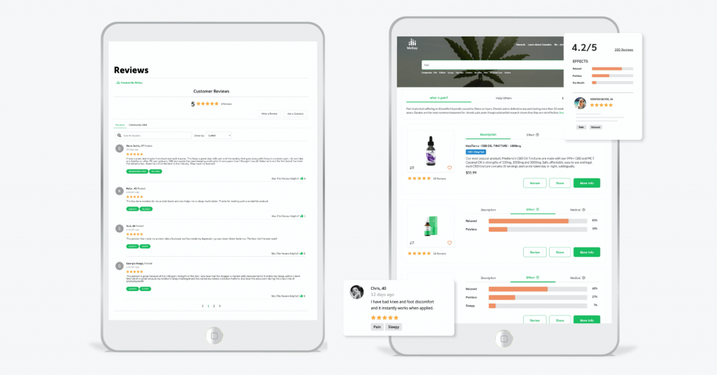 product reviews discovery platform and reviews widget
