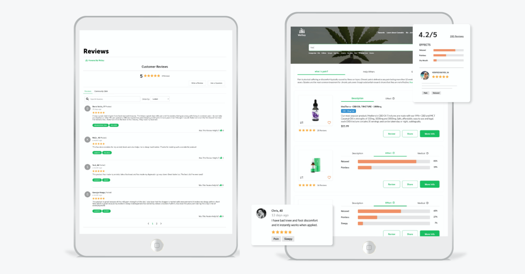 product reviews discovery platform and reviews widget