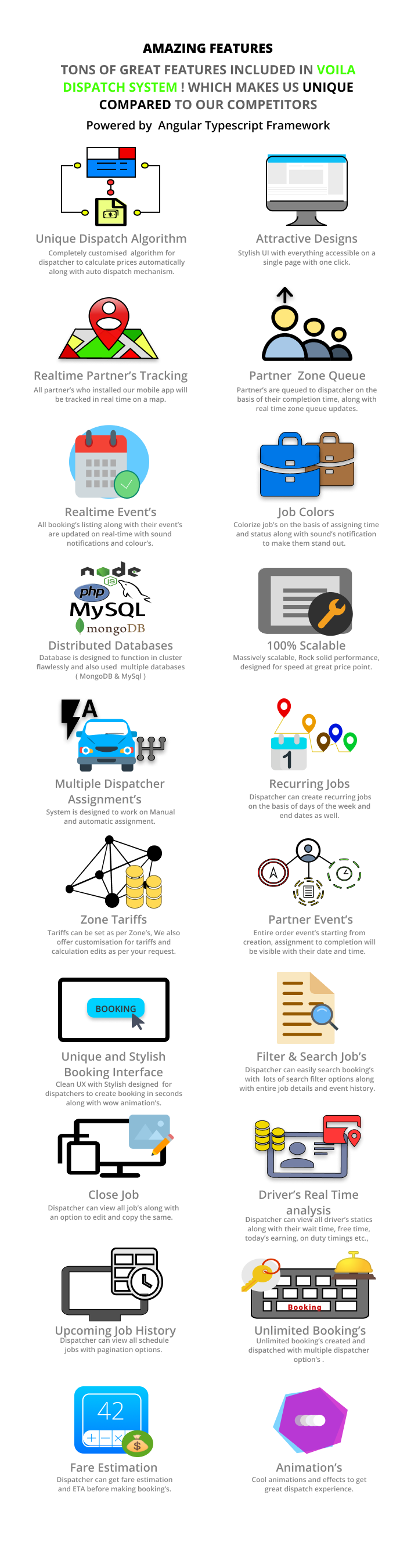 Voila Dispatch Engine - An Enterprise Dispatcher Solution