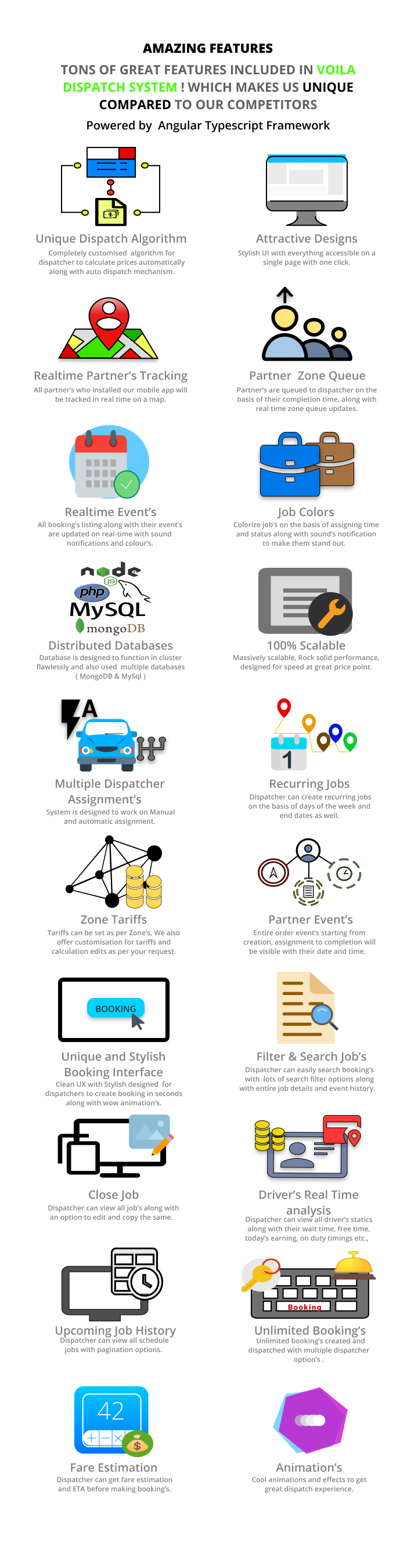 Voila Dispatch Engine - An Enterprise Dispatcher Solution - 1