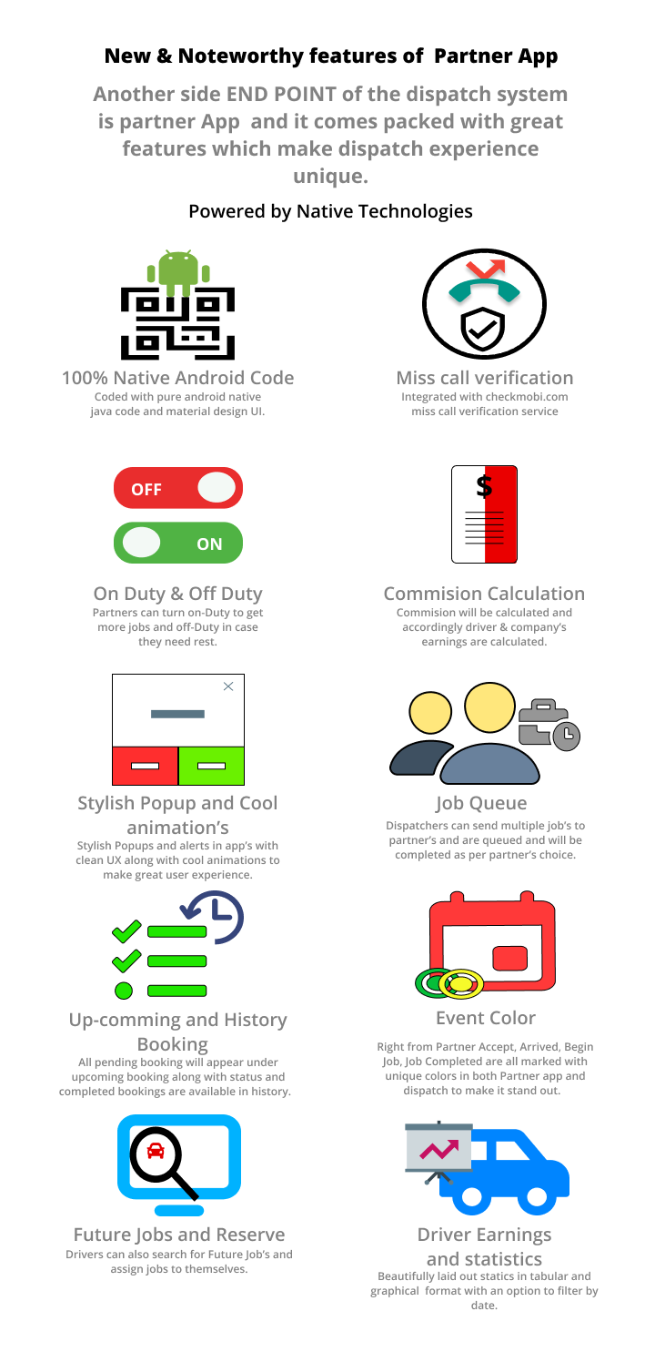 Voila Dispatch Engine - An Enterprise Dispatcher Solution