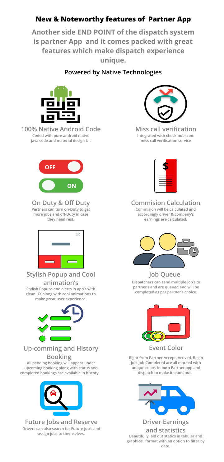 Voila Dispatch Engine - An Enterprise Dispatcher Solution - 8