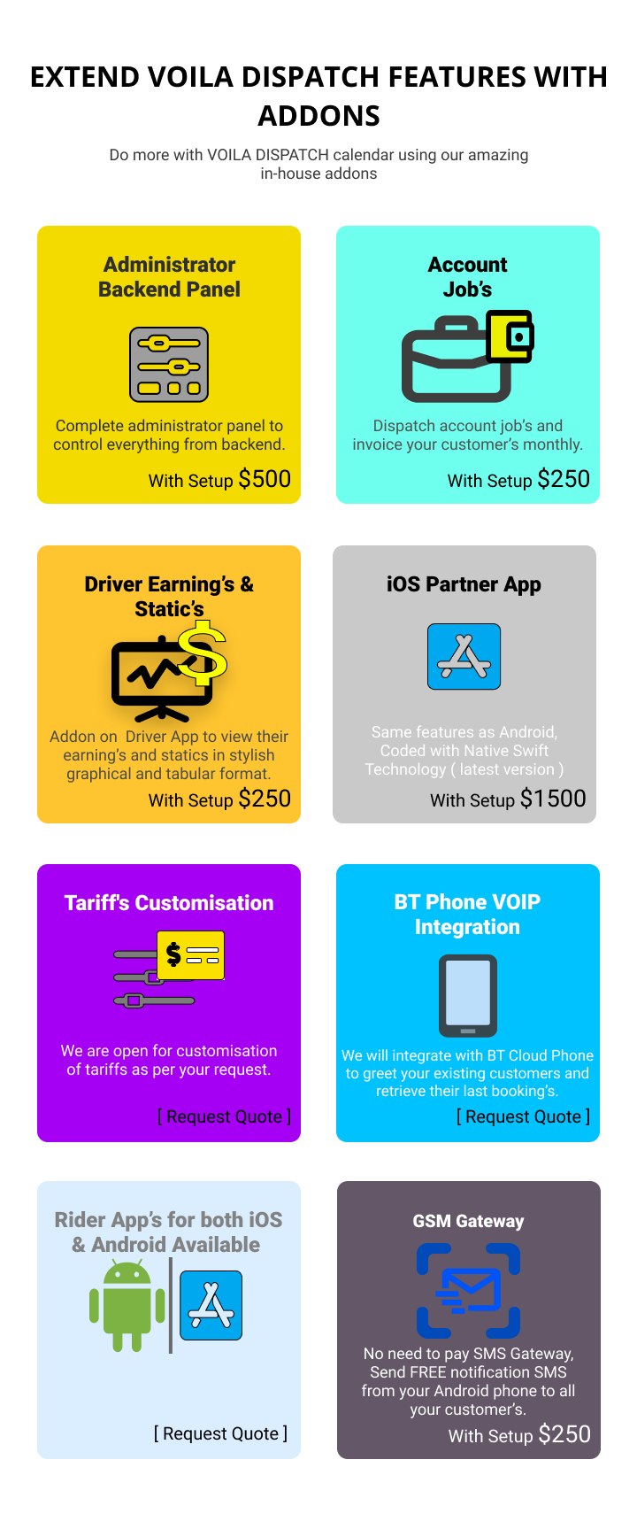 Voila Dispatch Engine - An Enterprise Dispatcher Solution - 9