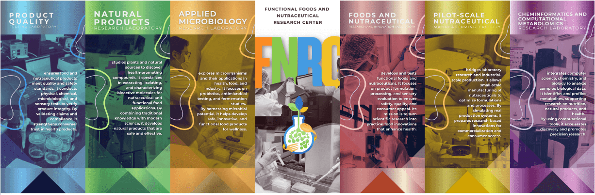 Functional Foods and Nutraceutical Research Center