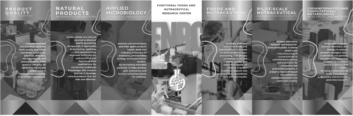 Functional Foods and Nutraceutical Research Center