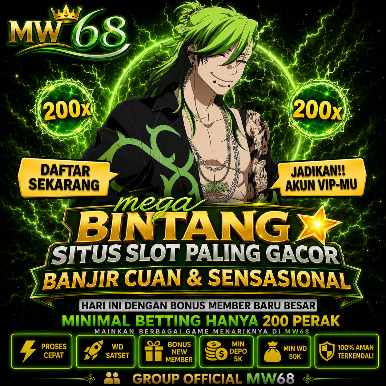 Banner MW68