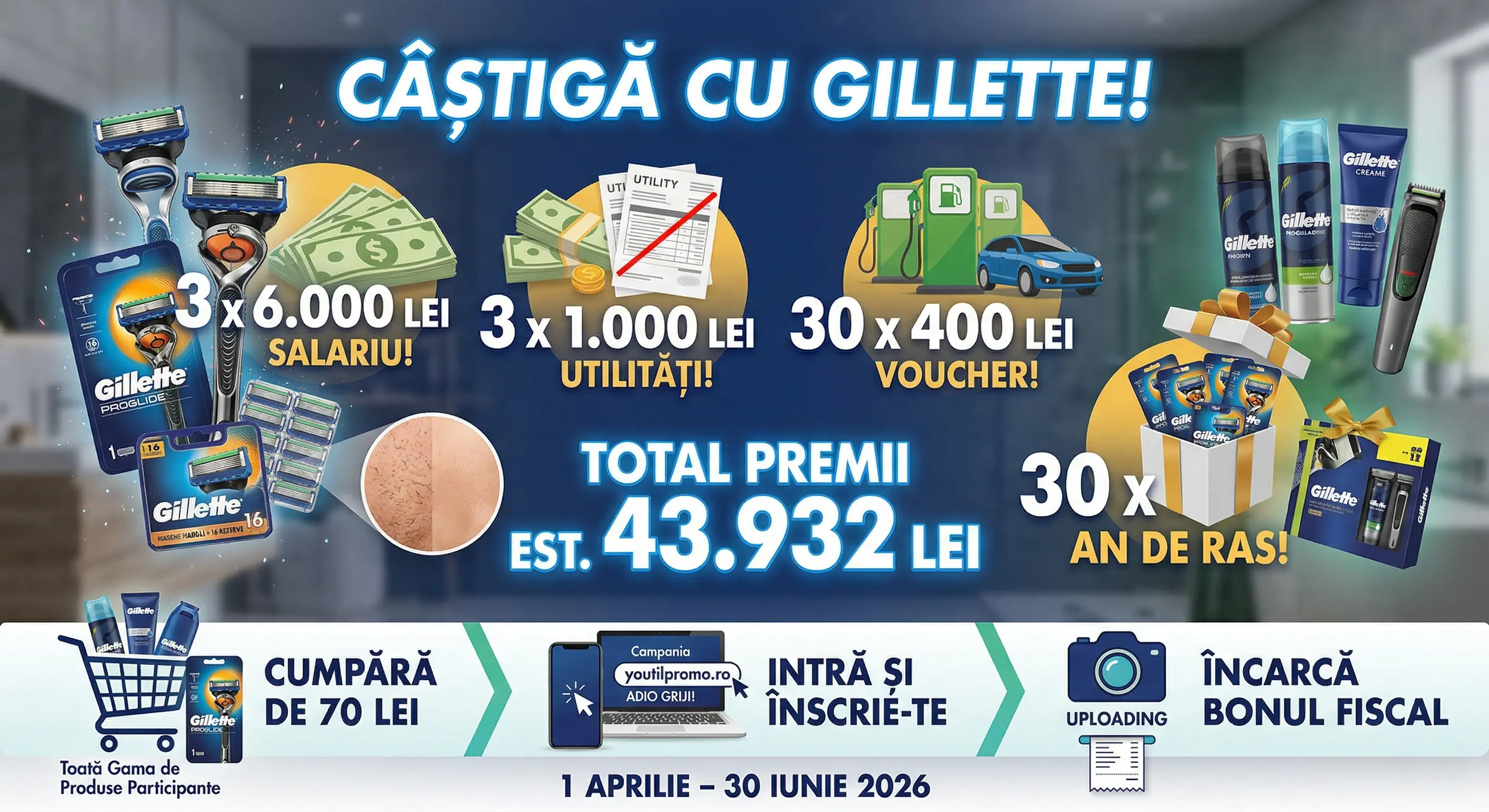 Concurs – Produse Participante Gillette de min. 70 lei de la Toate – Câștigă premii până pe ...