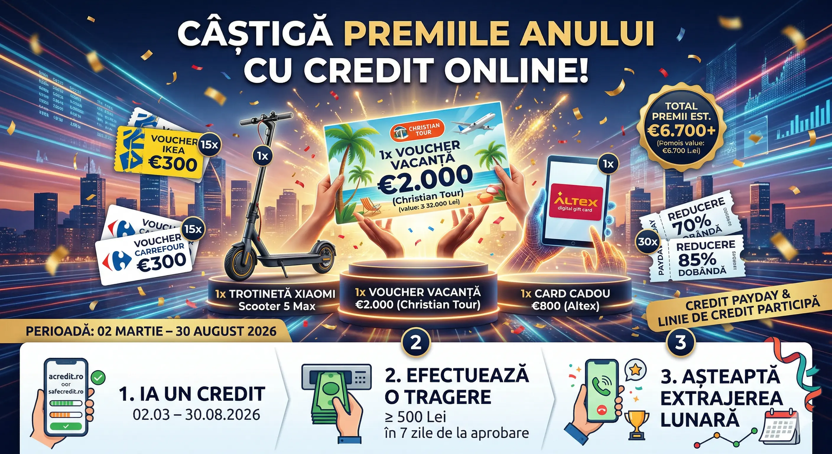 💸 Câștigă o vacanță sau o trotinetă cu Acredit și SafeCredit! ✨ - Concurs Gratuit | Concursier