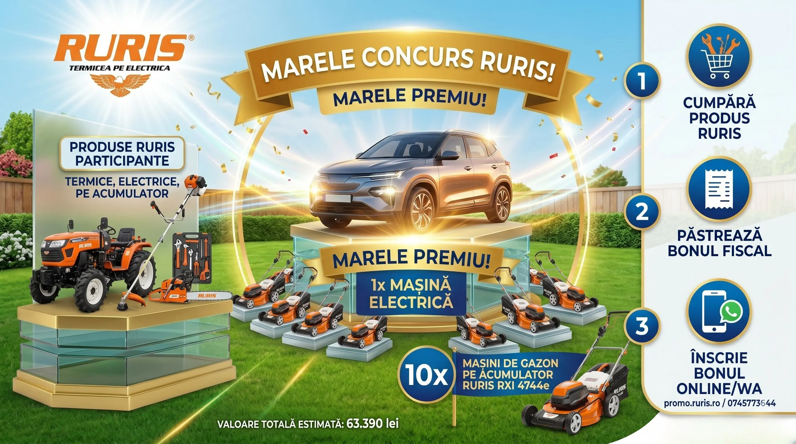 Concurs RURIS: Cumpără și poți câștiga o Mașină Electrică! (până pe 31 Mai) - Concursier