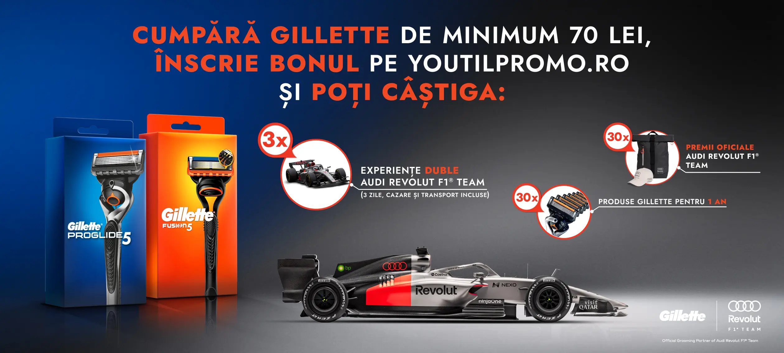 Concurs Concurs Gillette: Cumpără și câștigă experiență F1 la Madrid (până pe 15 August) -...