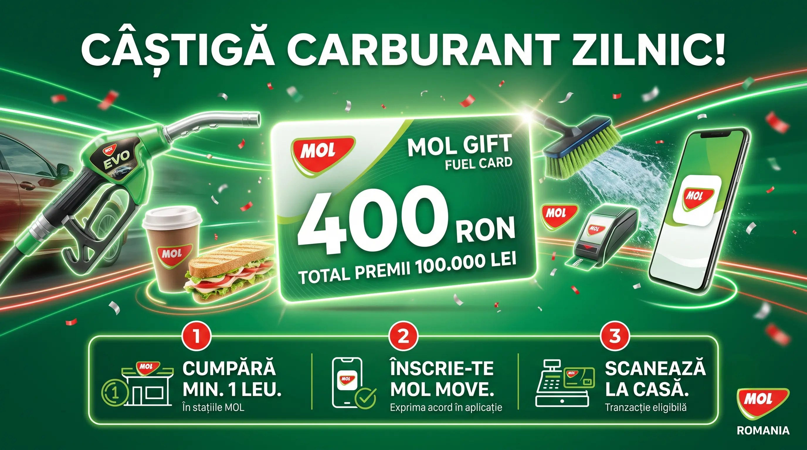 Concurs MOL: Cumpără și câștigă carduri de carburant (până pe 20 Septembrie) - Concursier