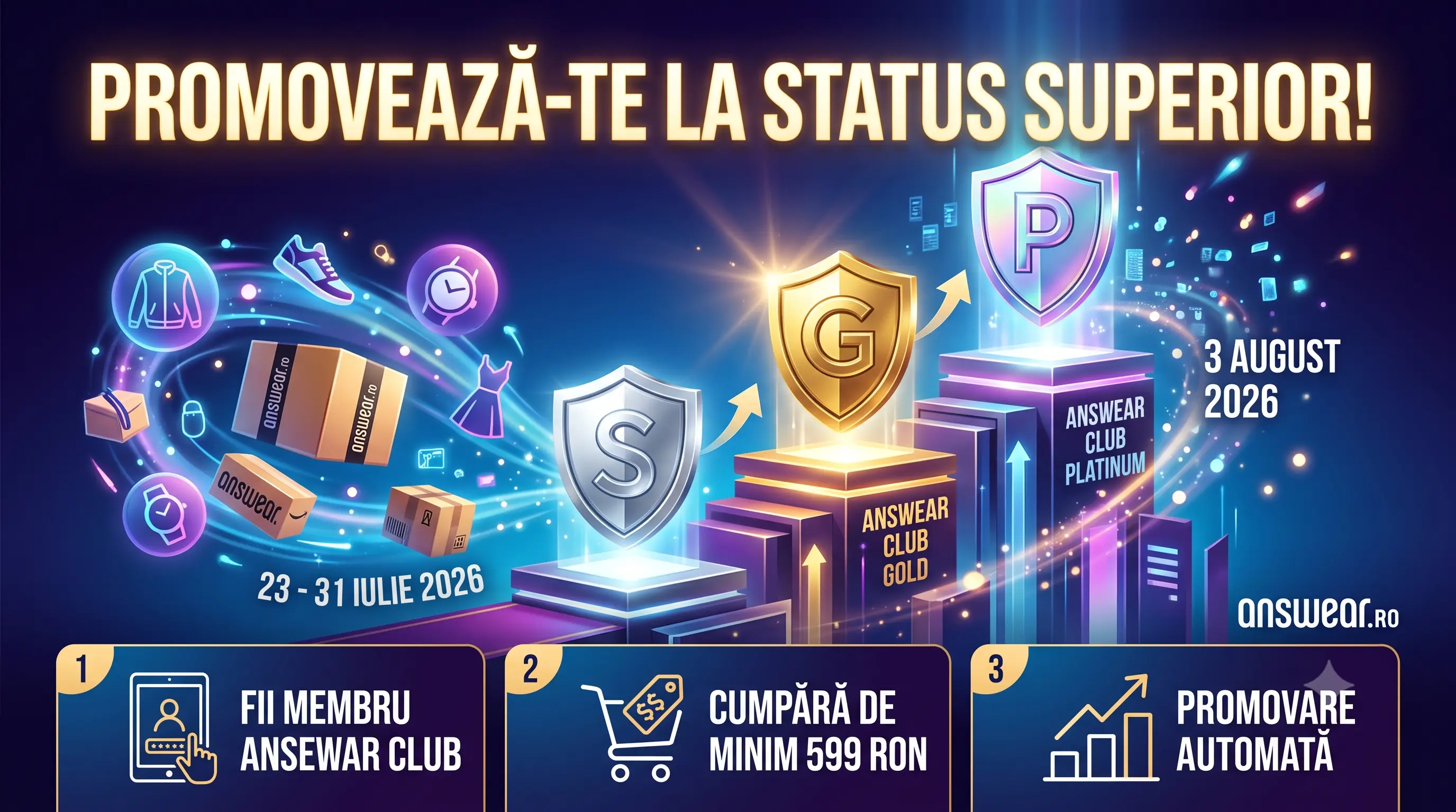 Concurs Concurs Answear: Cumpără peste 599 RON și promovează în Answear Club (până pe 31...
