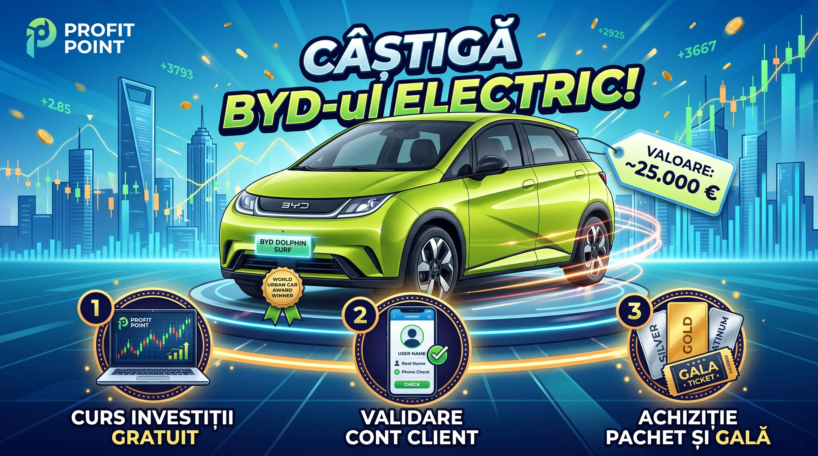 Concurs Concurs Profit Point - Câștigă un autoturism electric BYD Dolphin (până pe 17...