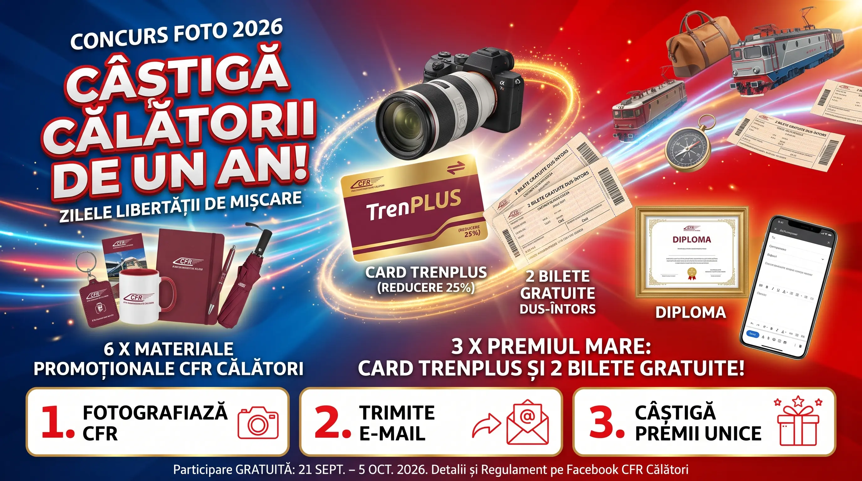 Concurs CFR Călători Card TrenPlus și bilete gratuite (până pe 5 octombrie) - Concurs...
