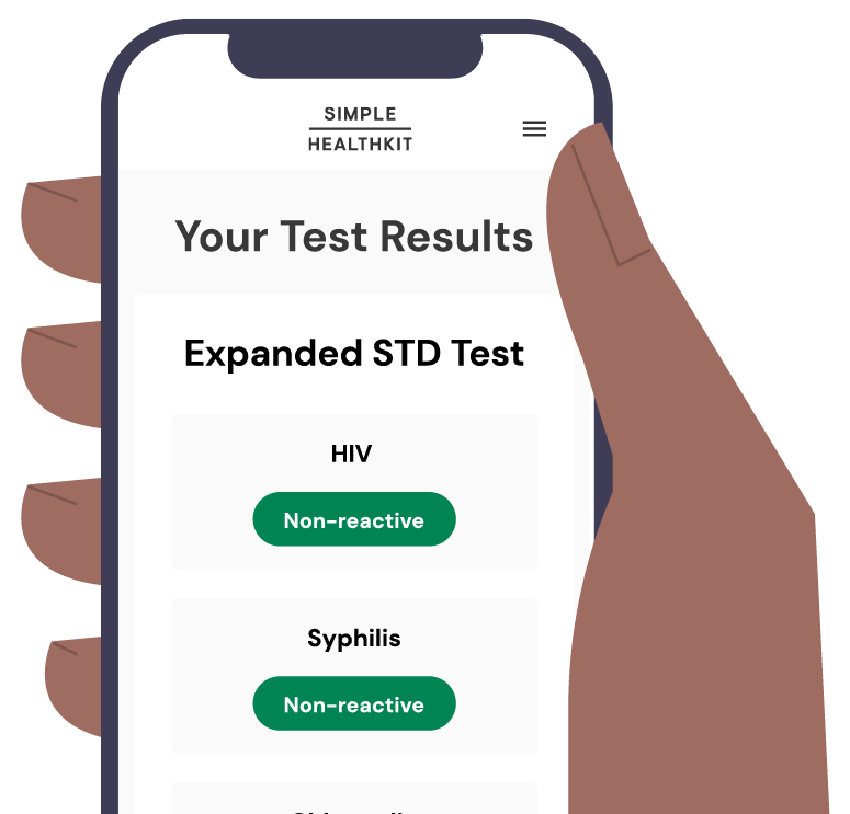 Wisconsin Simple HealthKit