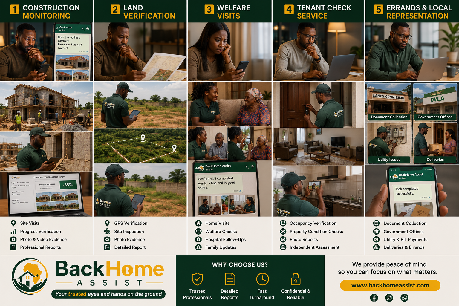 BackHome Assist — Construction Monitoring, Property Inspections, Welfare Visits, Tenant Checks, Errands
