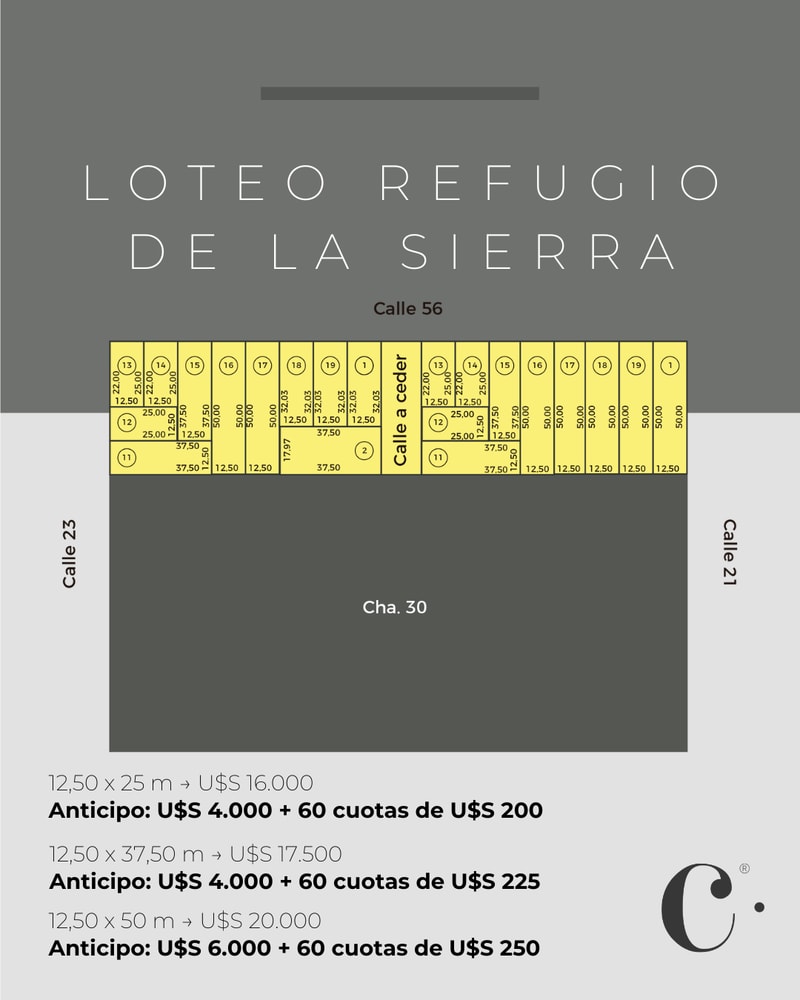 LOTEO - REFUGIO DE LA SIERRA