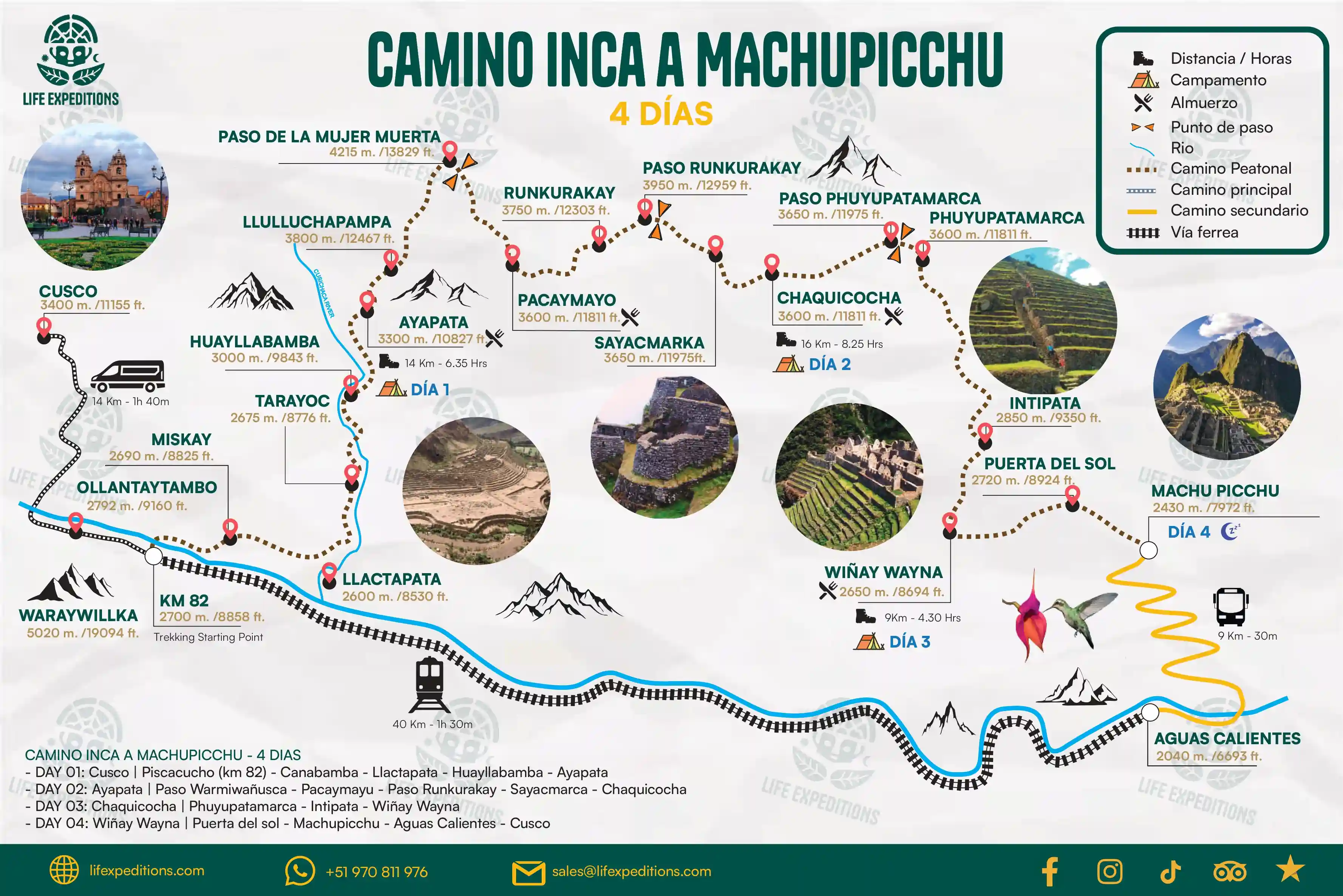  Camino Inca de 4 días Explora la tierra de los incas Life Expeditions