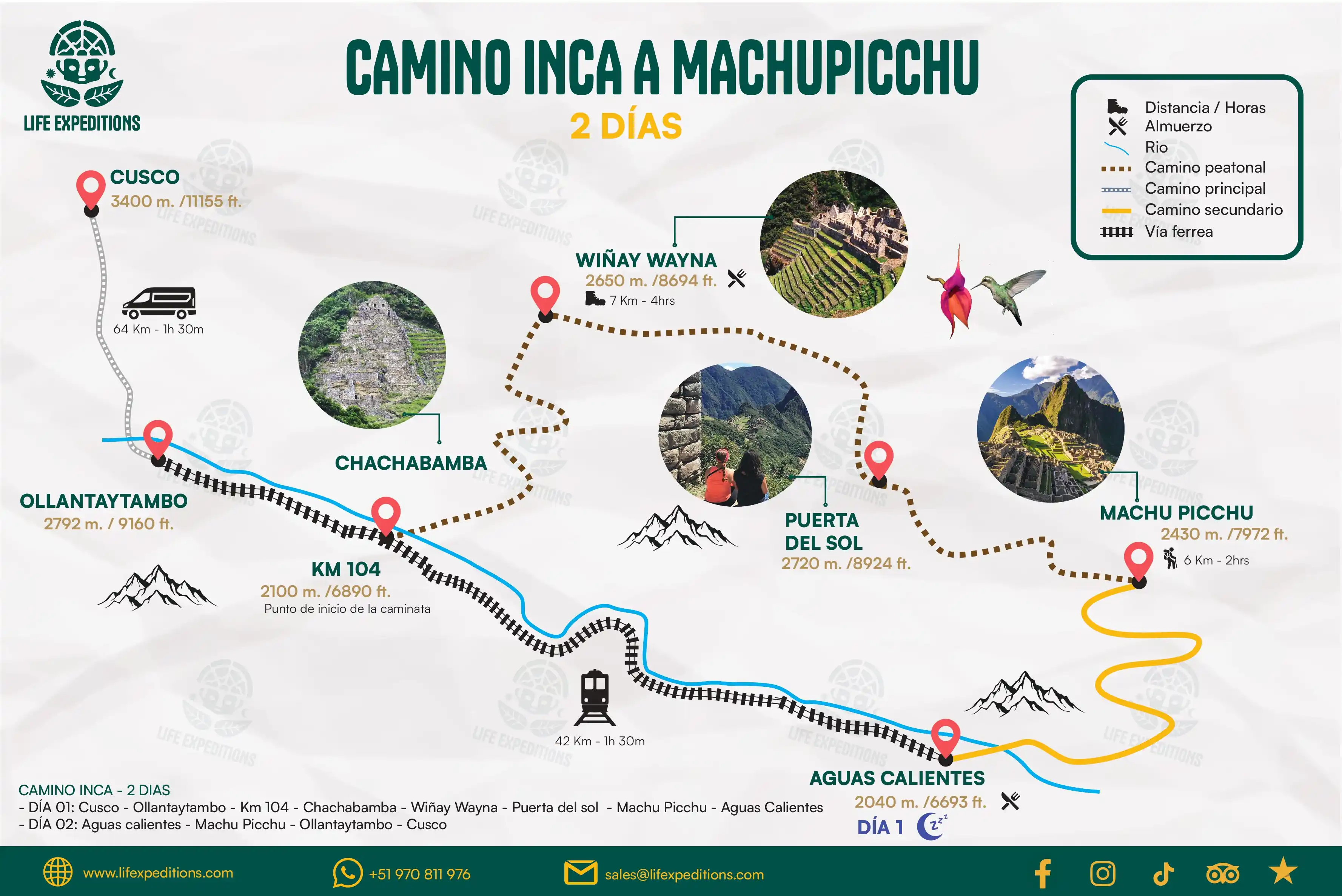 Camino Inca Corto - Life Expeditions Camino Inca Corto - Life Expeditions