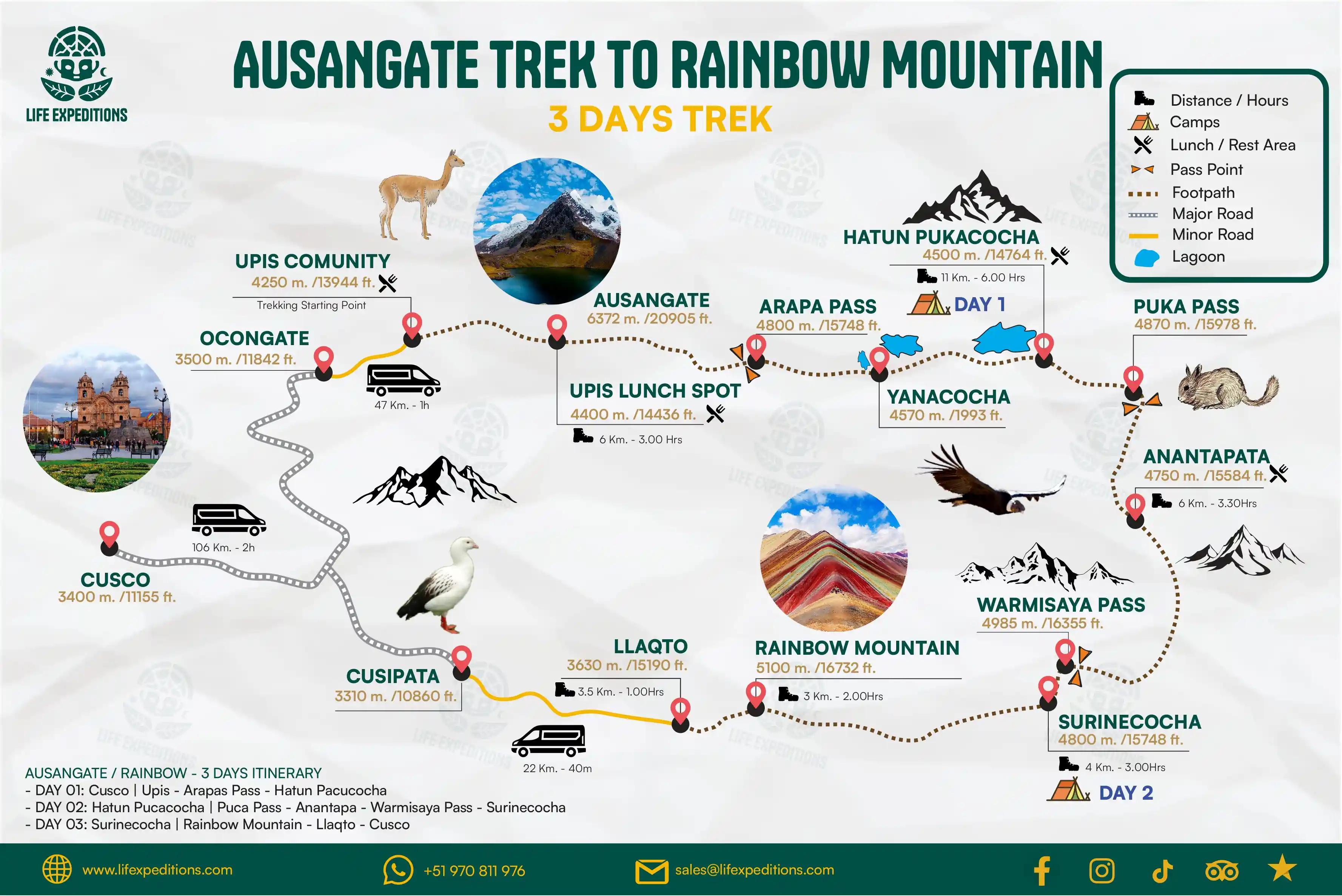AUSANGATE AND RAINBOW MOUNTAIN TREK 3 DAYS MAP AUSANGATE AND RAINBOW MOUNTAIN TREK 3 DAYS MAP