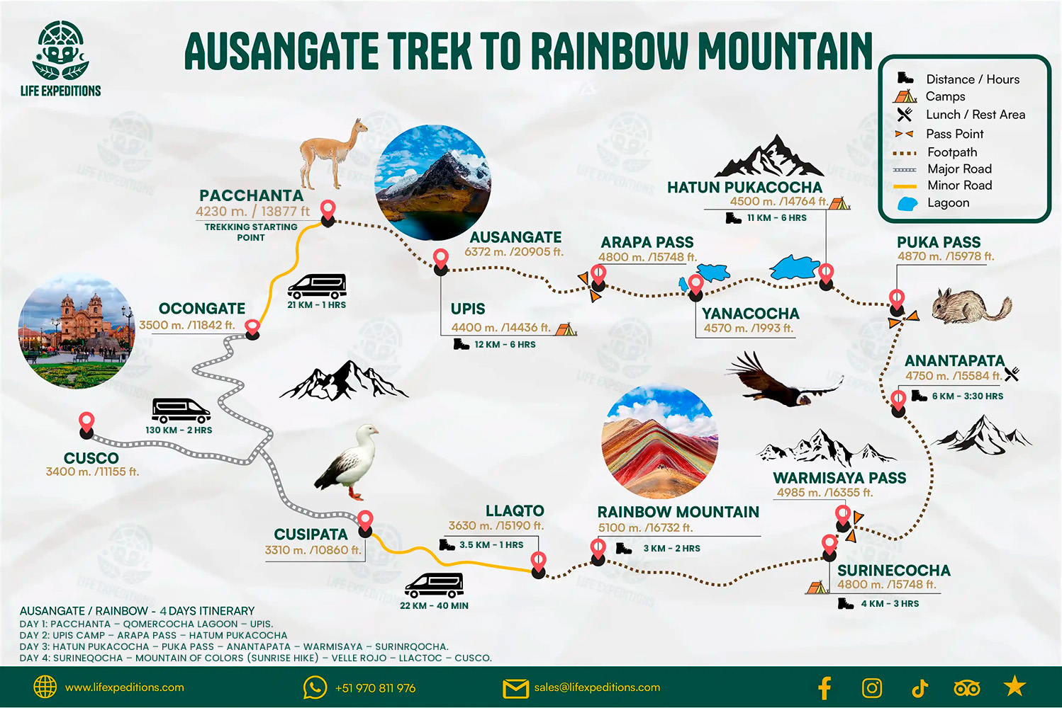 Ausangate Trek Map - Life Expeditions Ausangate Trek Map - Life Expeditions