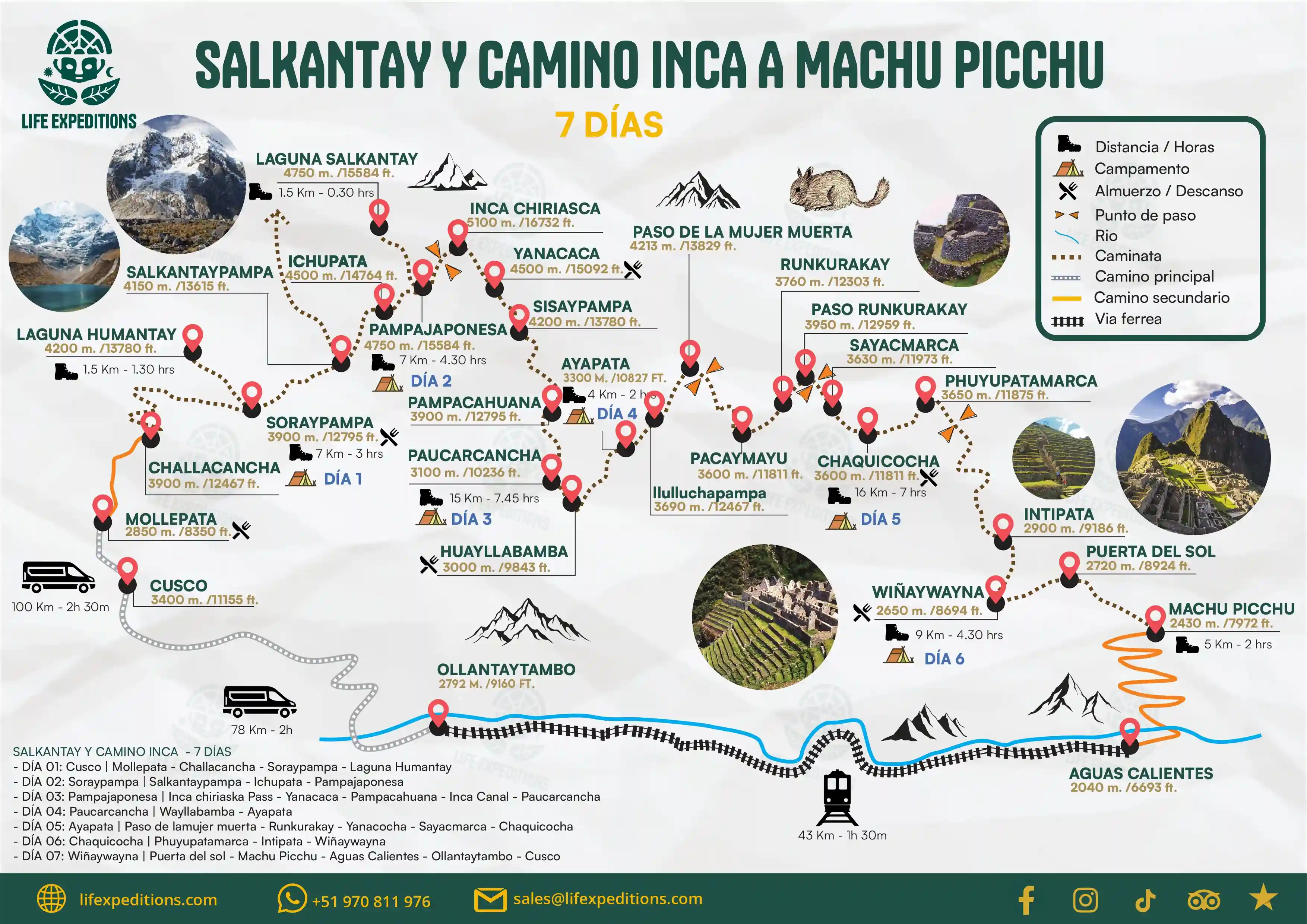  Trekking Salkantay y Camino Inca 7 Días Aventura a Machu Picchu Life Expeditions