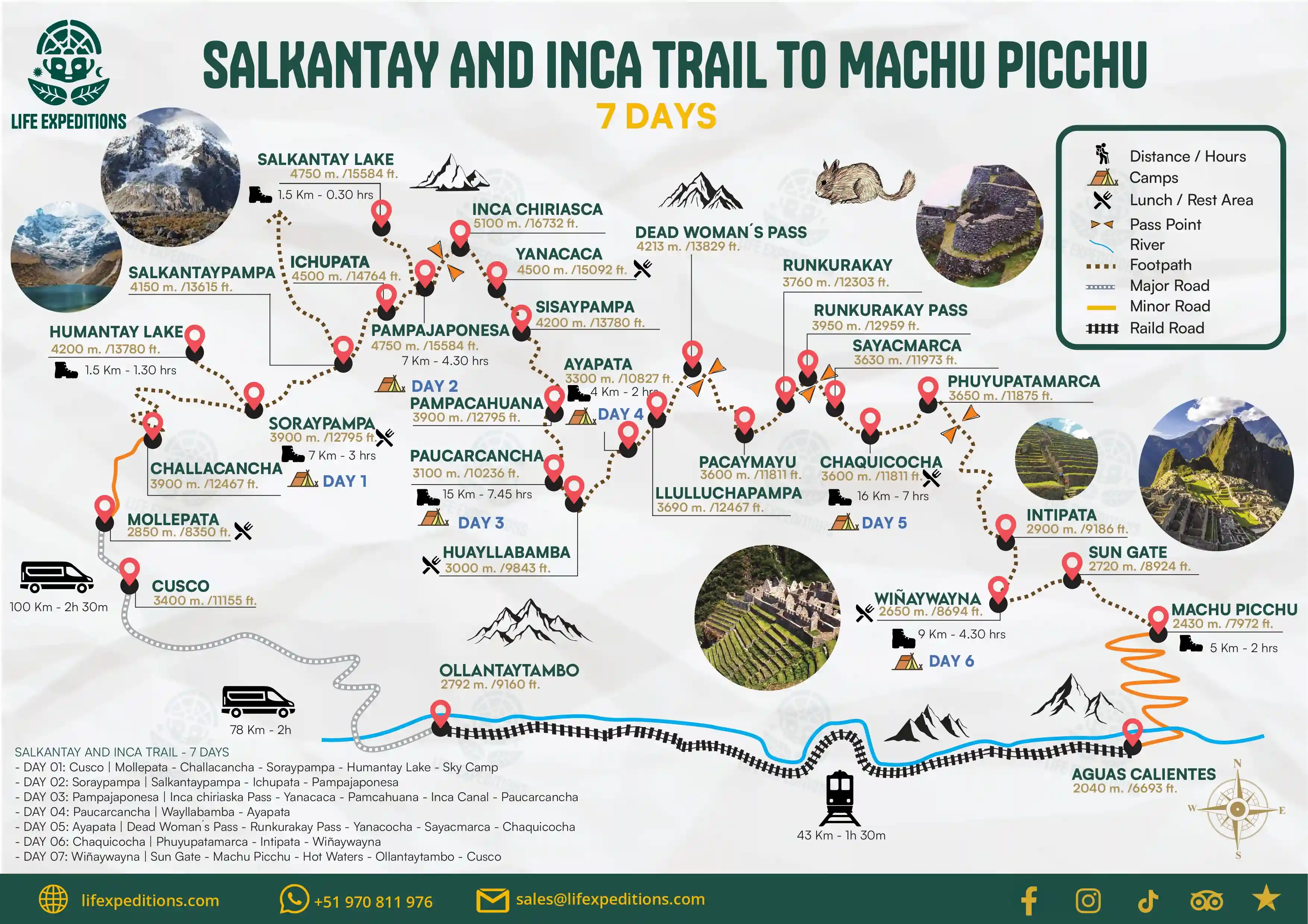  Salkantay and Inca Trail 7 Days Trek Adventure to Machu Picchu Life Expeditions