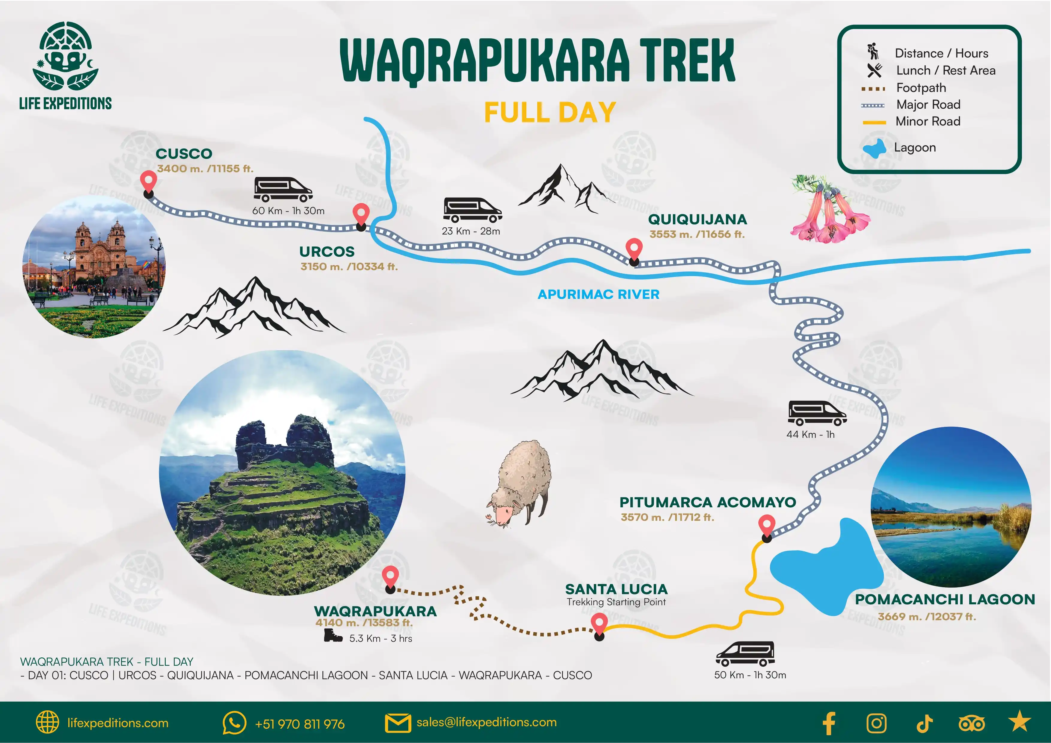  Waqrapukara Trek Life Expeditions